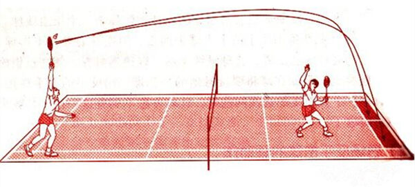 羽毛球后场击球(羽毛球基础知识,羽毛球教学)