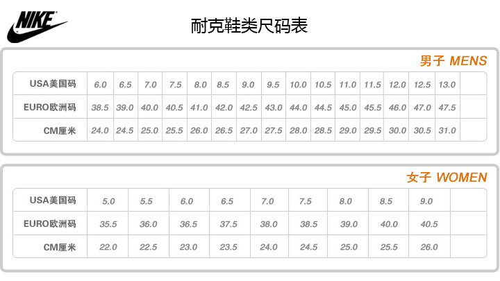 Nike耐克LunarBallistec 631653纳达尔网球鞋(体验极致轻盈) - 【价格 评价 购买 正品