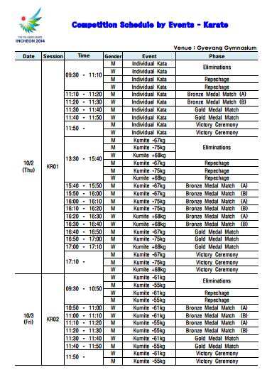 2014仁川亚运会:空手道比赛时间表(英文版)