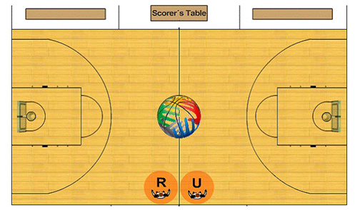 基础篮球比赛规则