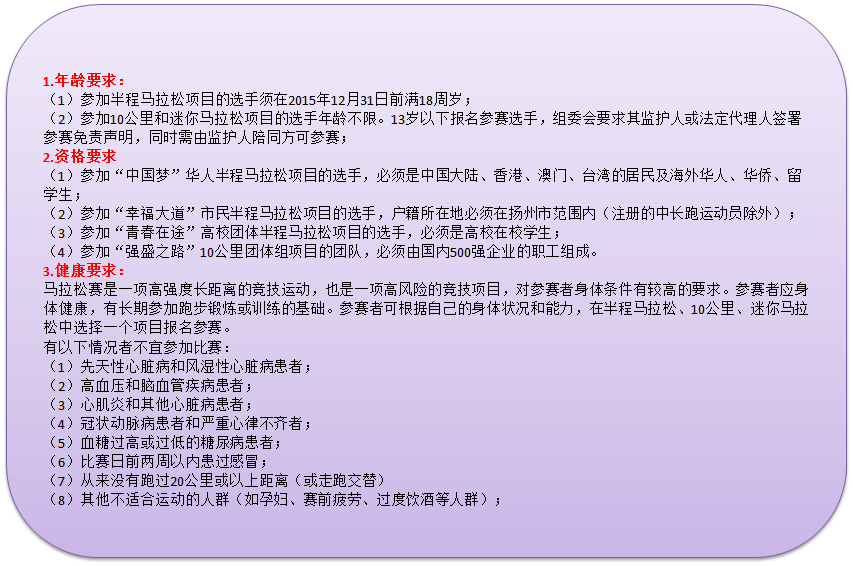 2016年扬州马拉松比赛报名流程 个人报名:注册会员阅读参赛声明选择个人会员通道点击声明认可进入马拉松报名填写并提交报名信息确认无误支付报名费查看参赛号码分享报名成功 普通报名:注册普通团体会员阅读参赛声明选择普通团体通道点击声明认可进入团队报名上传表格根据提示完成报名流程确认队员信息无误支付报名费查看团队信息分享并通知队员报名成功 高校团地:注册高校团体会员阅读参赛声明选择高校团体通道查看报名须知,下载高校团队报