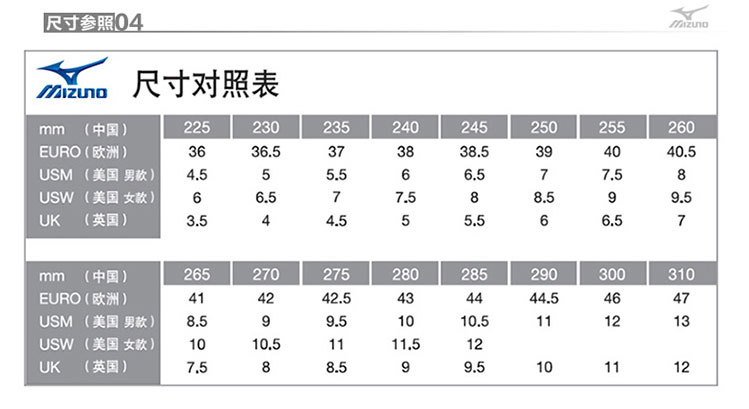 美津浓传奇三代女款跑步鞋(J1GD151064，MIZUNO Wave Legend3跑鞋) - 【价格 评价 购买 正品】优个网