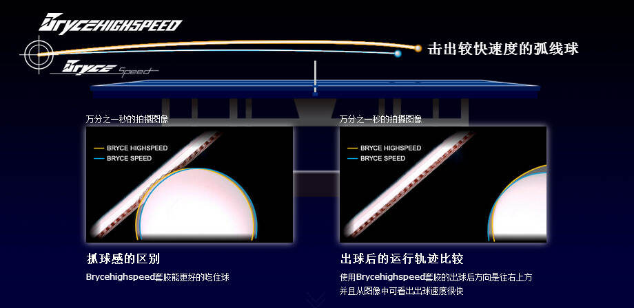 蝴蝶butterfly bryce highspeed 大巴高速度乒乓反胶套胶05950