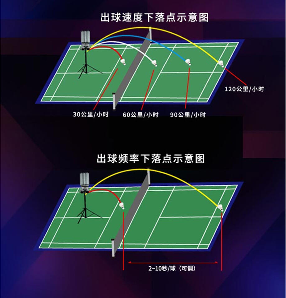 斯波阿斯ss-y9迷你型立式银色羽毛球发球机