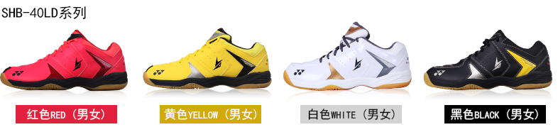yonex羽毛球鞋型号-SHB-40ld系列