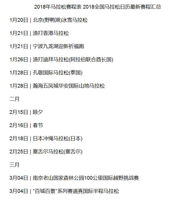 2018国际马拉松时间表、2018国际马拉松赛事