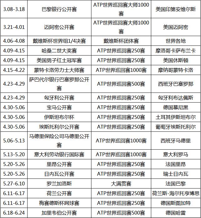 2025美网公开赛直播_US Open赛程比分签表一览 - 美网中文网中银香港网球公开赛正赛开打 内地选手：来港比赛倍感亲切 想学粤语