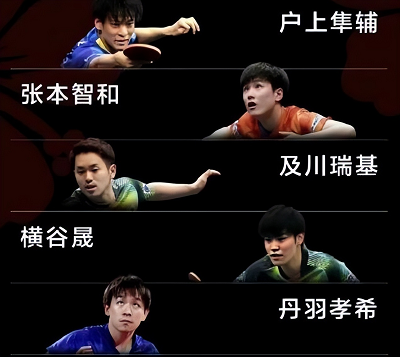 成都世乒赛日本队参赛名单 