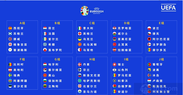 2024欧洲杯预选赛分组名单图（附赛程表）