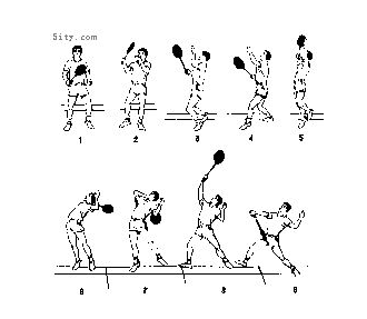 羽毛球杀球技术(图)——杀直线球,杀对角线球(羽毛球基础知识,羽毛球