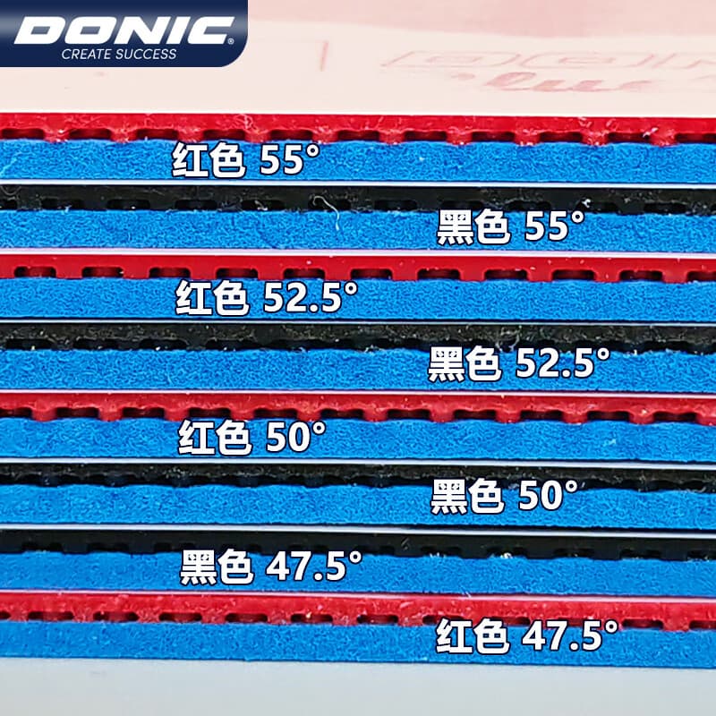 多尼克蓝色紧握C1硬度